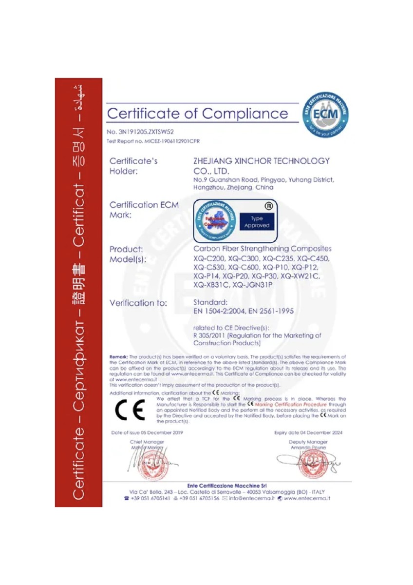 CE Certificate