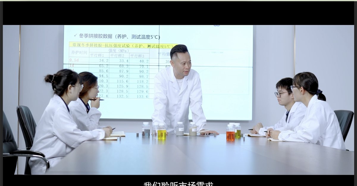 XINCHOR R&D team — product development and formula optimization